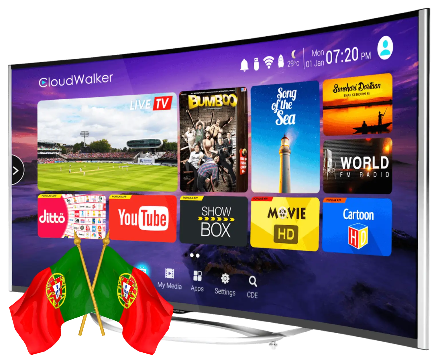 IPTV Portugal